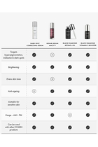 Dark Spot Correcting Serum