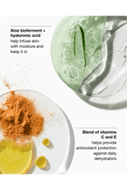 Hydrate + Glow: Moisture Surge Set For All-Over Dewy Hydration