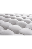 Innova Mattress Topper