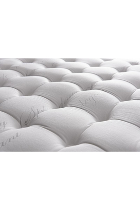 Innova Mattress Topper