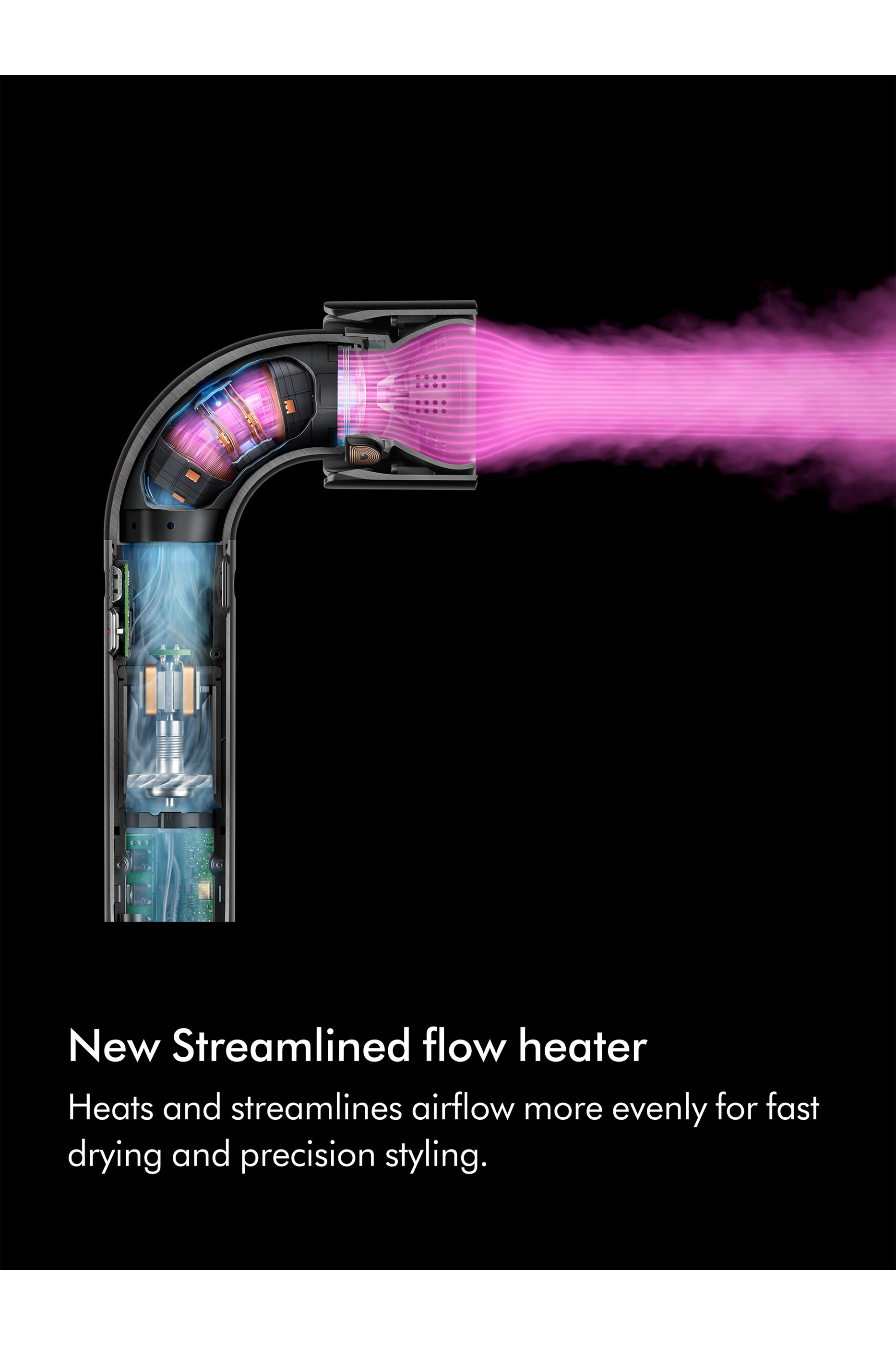 مجفف الشعر سوبرسونيك r &ndash; للشعر المجعّد والكيرلي