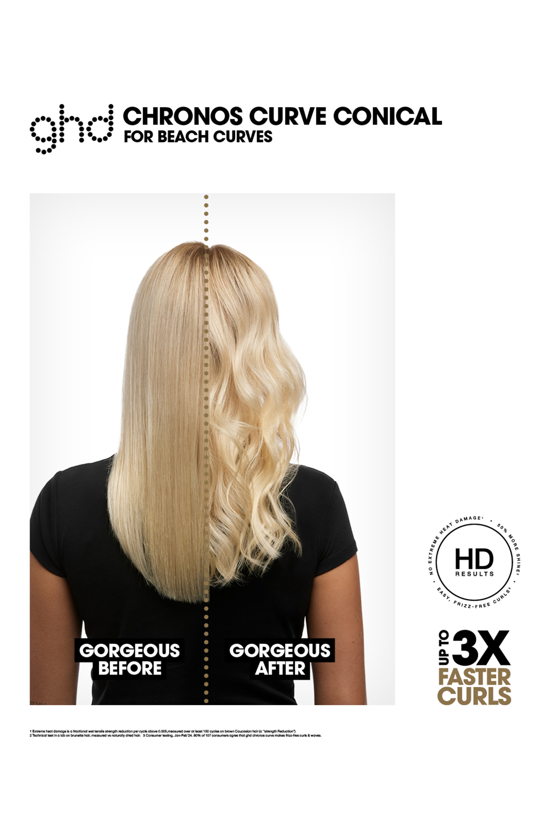 مكواة تمويج الشعر كرونوس كيرف (أسطوانة مخروطية مقاس 28-23 مم)