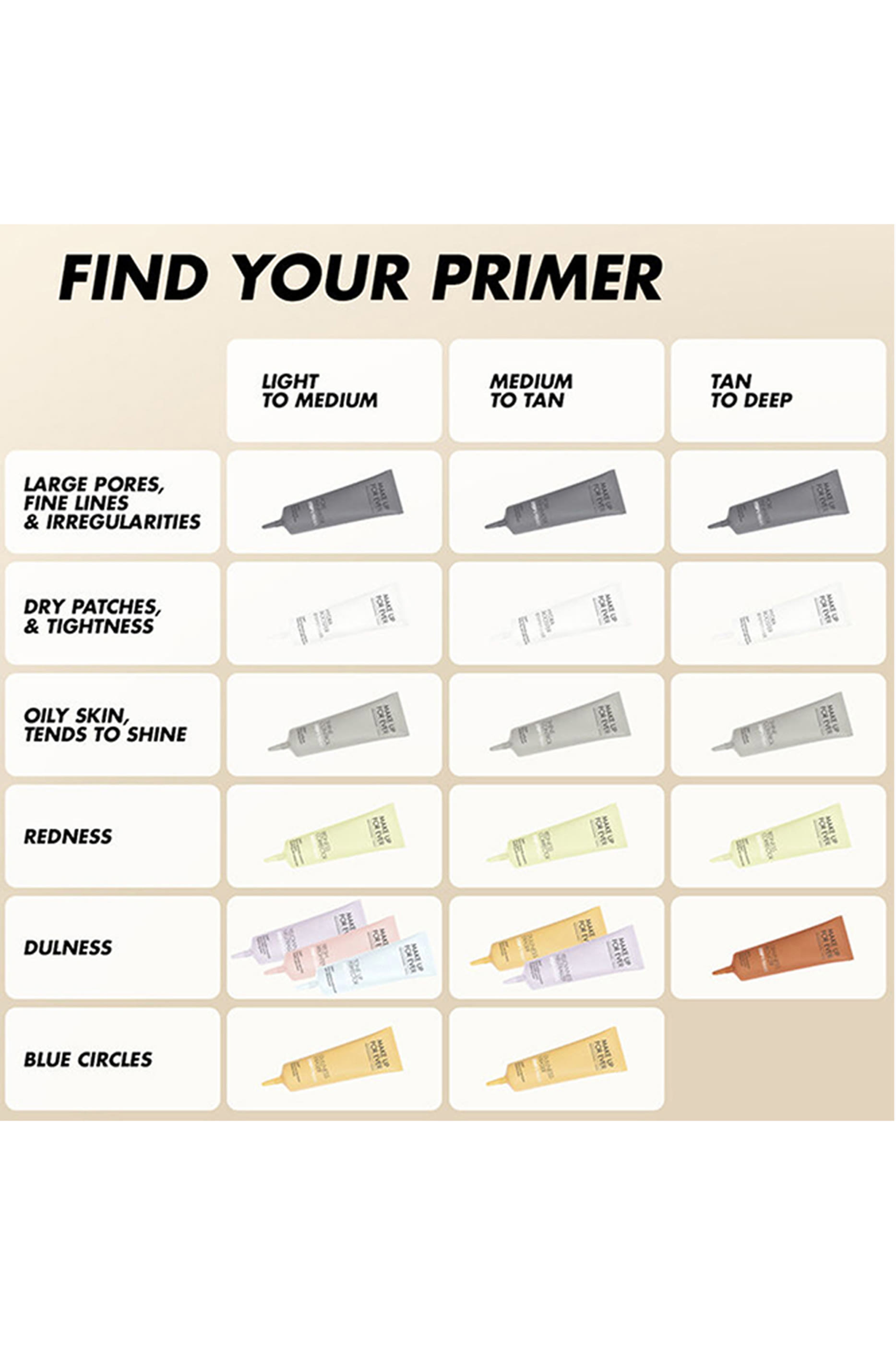 برايمر ستيب 1 شاين كونترول للتحكم في اللمعان