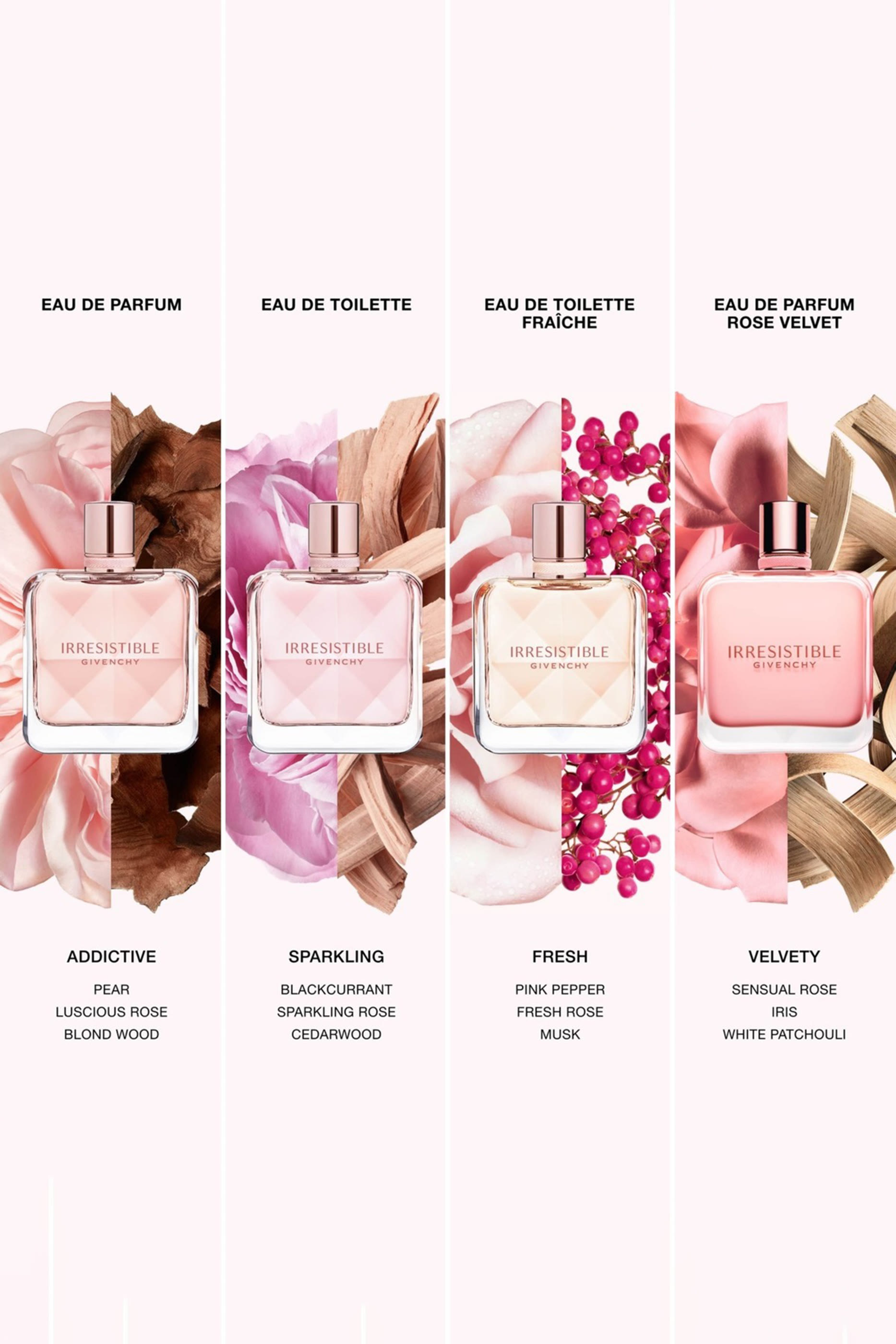 أو دو بارفان إرسيستبل روز فيلفت