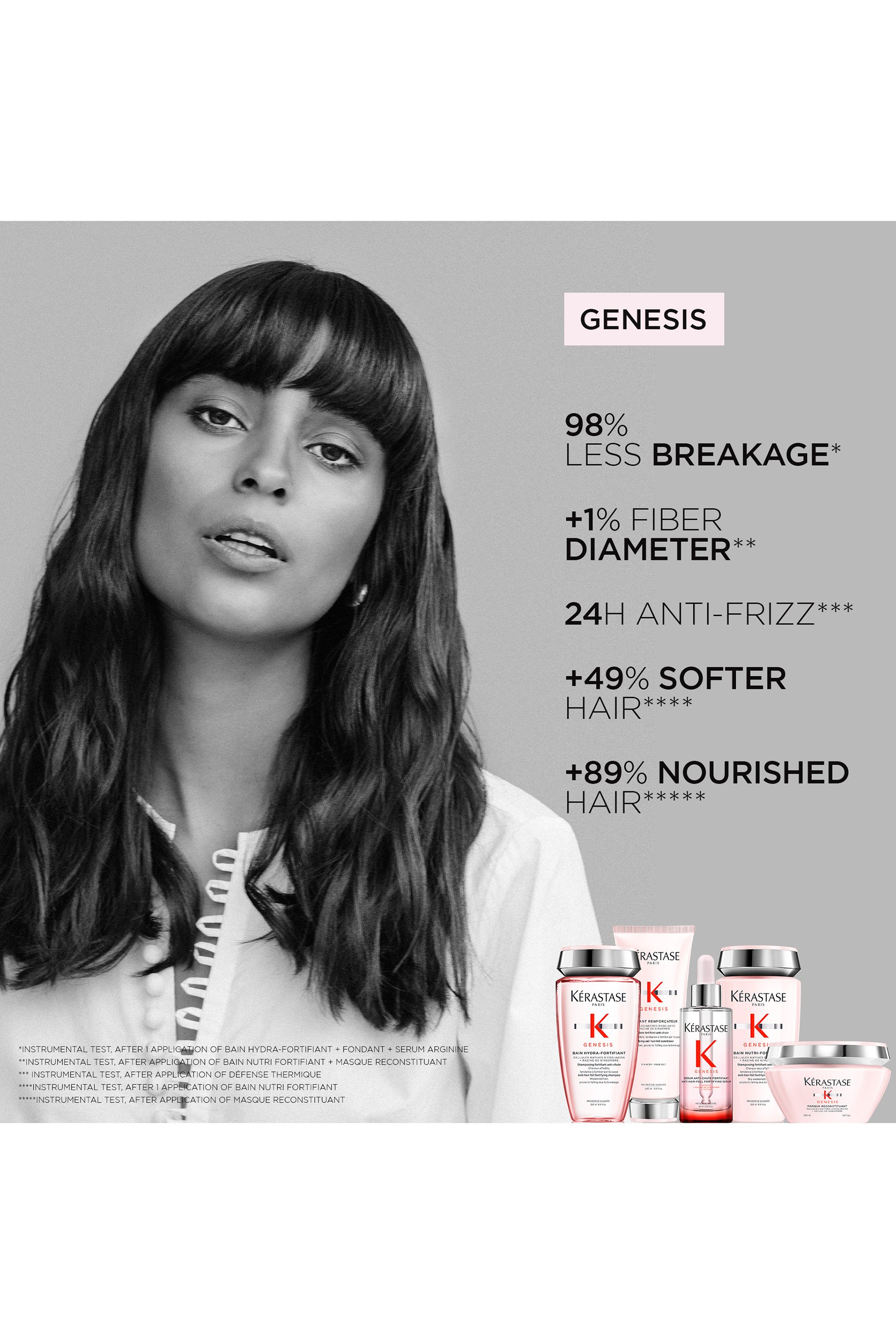 Genesis Scalp Serum