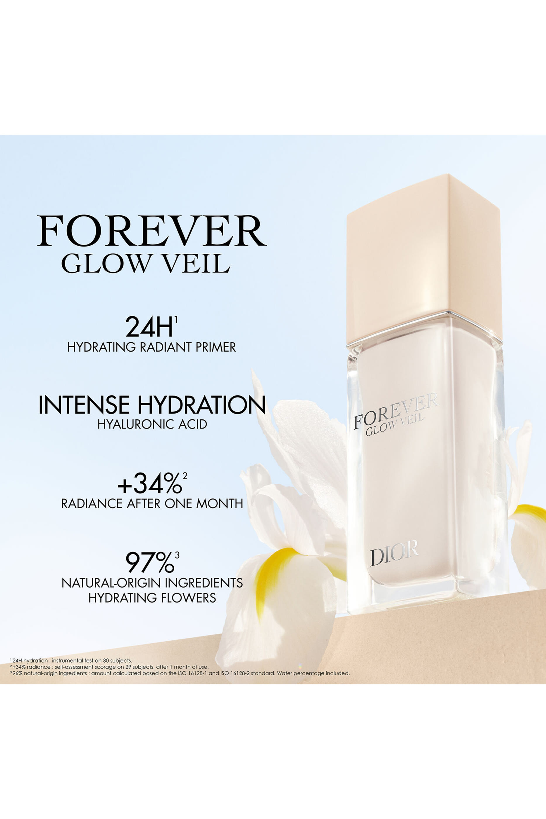 برايمر ديو فوريفر جلو فيل