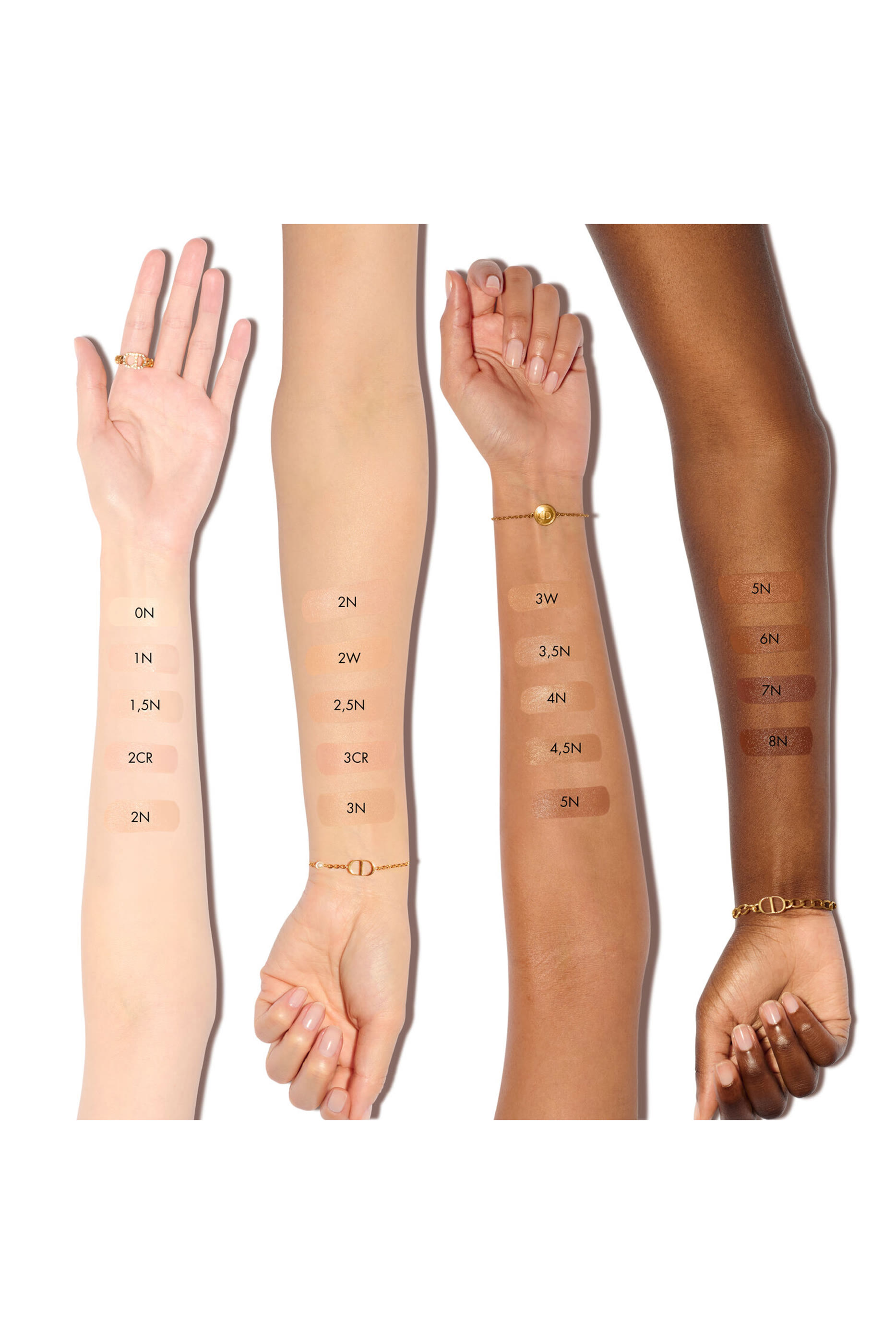 برونزر فوريفر نيود