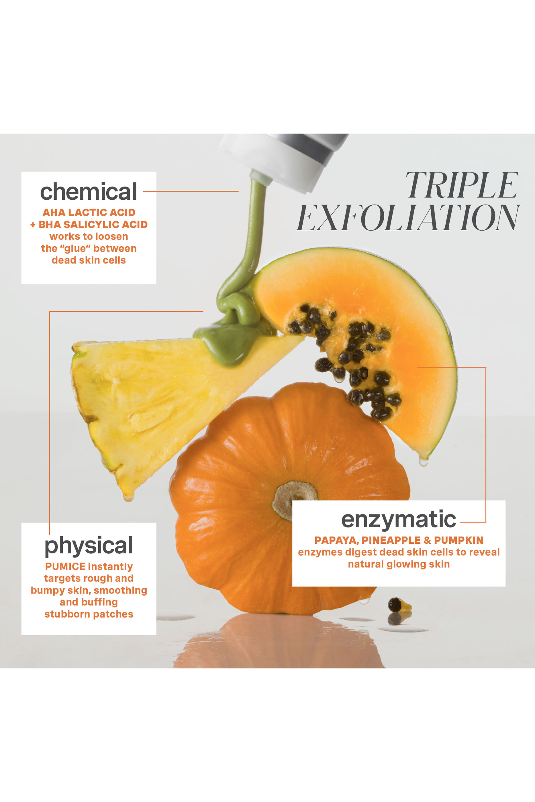 مقشر اكسفوليكيت ريسورفيسين للجسم