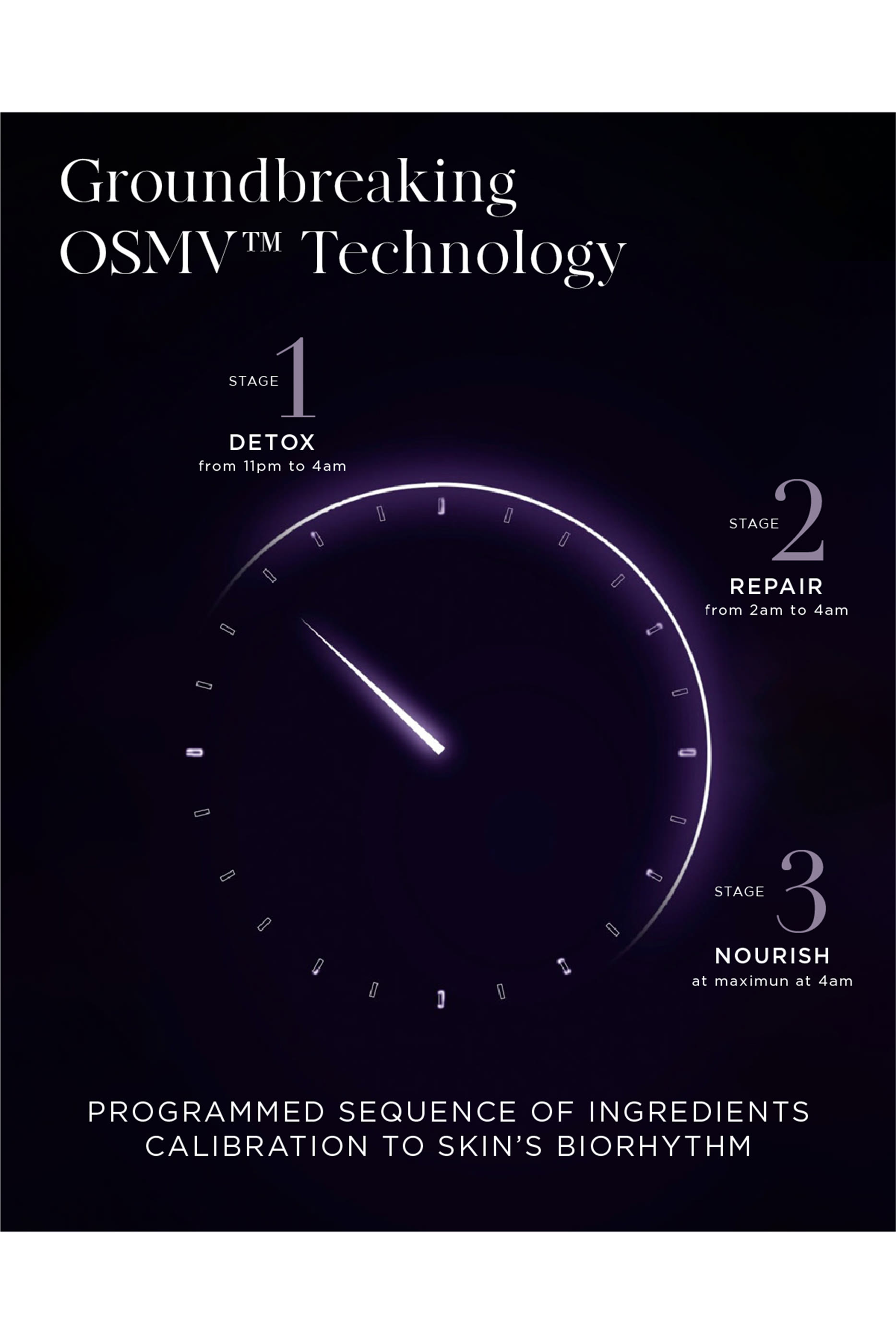 عبوة إعادة ملء قناع ليلي إكسيبشيانل كرونوبايولوجي