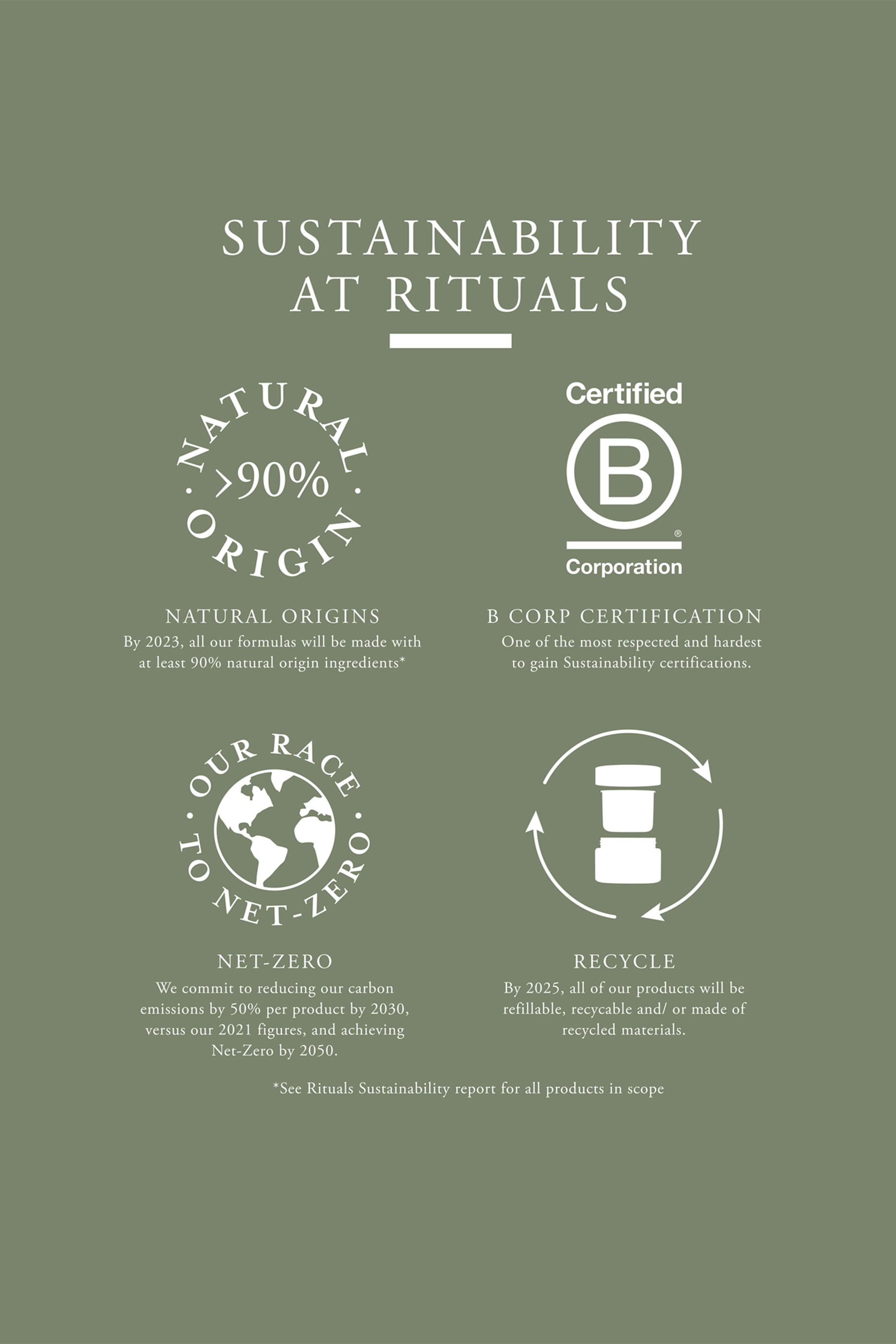 شمعة معطرة بلاك عود من مجموعة برايفت